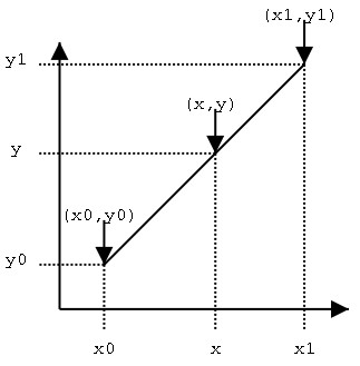 pic_linear_algebra